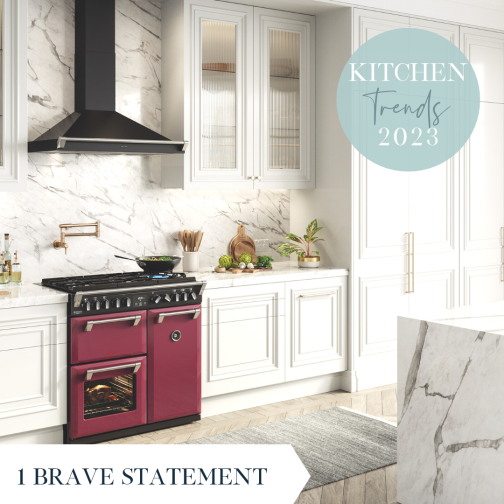 Trend 1 - Brave Statement