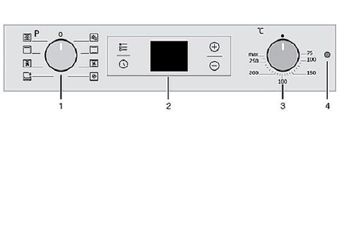 Control panel ovens